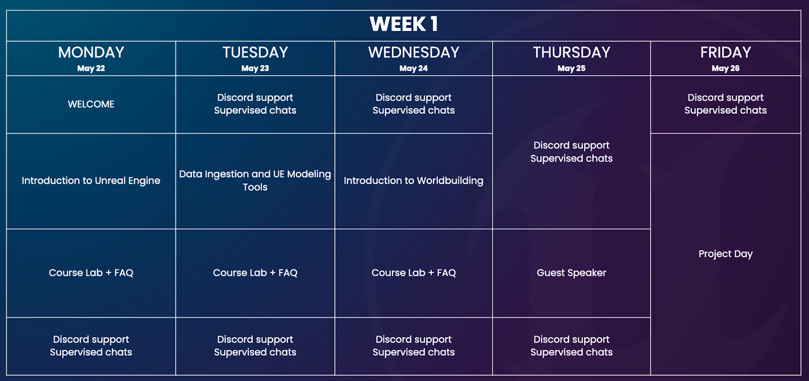 Week 1