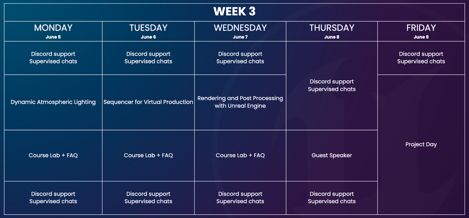 Week 3